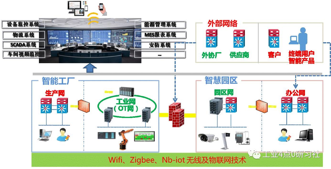 TCL彩電智能化生產(chǎn) 工業(yè)互聯(lián)驅(qū)動的制造革命